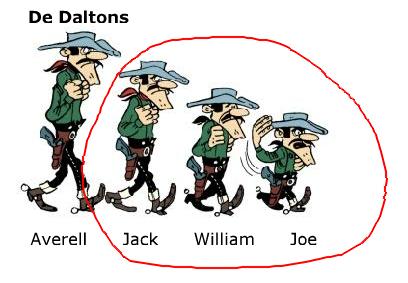 dedaltons.jpg